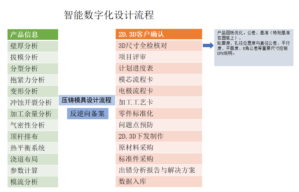 QQ图片20191024132526.png