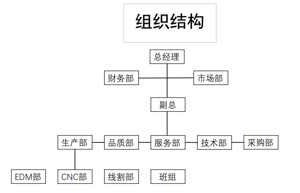 QQ图片20191024140427.png